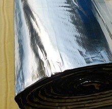 车用隔音与隔热材料全解析 最新产品参考与技术指南